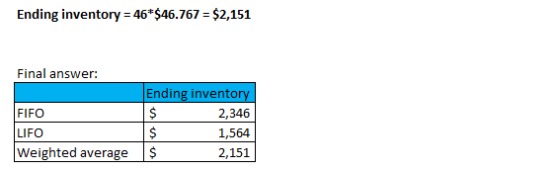 Ending inventory = 46*$46.767 = $2,151 Final answer: Ending inventory FIFO 2,346 LIFO 1,564 Weighted average 2,151