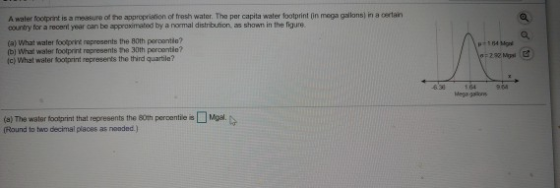 A waler footprint is a messure of the appropriation of fresh water. The per capita water footprint (in mega gallons) in a certain country for a recent year can be approximated by a normal distribution, as shown in the figure. (a) What waler fooltprint rapresents the 80th peroantlo? (b) What waler footprint represents he 30th peroontle? c) What water footprint represents the third quartile? Mega gallos (a) The water footprint that represents the 80th percentile isMgal.A (Round to two decimal places as nooded.)