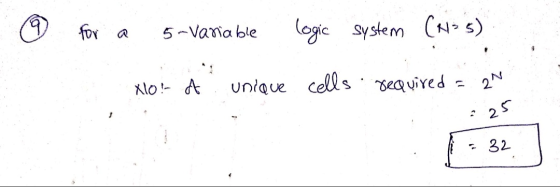 for a 5-variable logic system (+1=3). No: of unique cells required = 2^ . : 25 T: 32