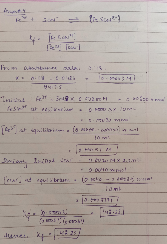 Answery Pe3t + SEN & Presenzer ke rescN21] [Fe3+] [sent] from absorbance data 0.118 . m = 0.118 -0.0483 - 10.000d 3 M7 2417.5