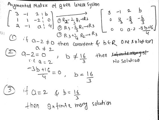 ſ 8 -1 2 b ] Augmented Matrix of given lineae System [ 31 26 l i i2lol o Rz I RIJR2 log - - b la-i ai 4 R3 - ZR,R3 Lo 0 Q-2 3