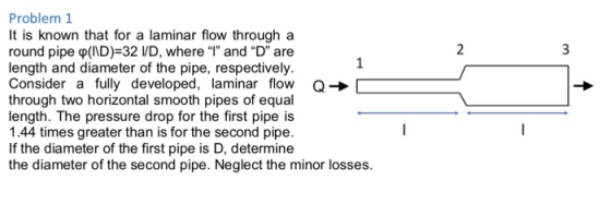 Problem 1 It is known that for a laminar flow through a round pipe ф(ND)-32 VD, where I and D are length and diameter of