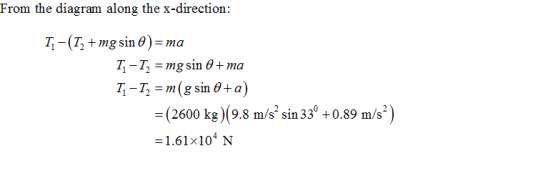 From the diagram along the x-direction: T1-T2=mg sin θ + ma -(2600 kg)(9.8 m/s sin33+0.89 m/s) 1.61×104