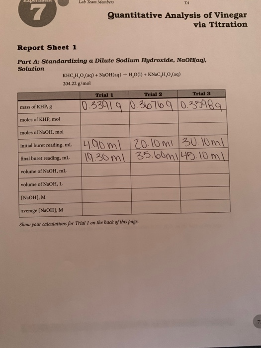 Lab Team Members Quantitative Analysis of Vinegar via Titration Report Sheet 1 Part A: Standardizing a Dilute Sodium Hydroxid