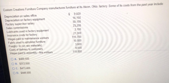 Custom Creations Furniture Company manufactures furniture at its Akron, Ohio, factory. Some of its costs from the past year i