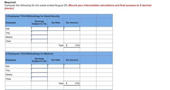 Required: Compute the following for the week ended August 25. (Round your intermediate calculations and final answers to 2 decimal places.): 1) Employees FICA Withholdings for Social Security Earnings Subject to Tax Employee Dali Trey Kiesha Chee Tax Rate Tax Amount Total 0.00 ) Employees FICA Withholdings for Medicare Earnings Subject to Tax Employee Dali Trey Kiesha Chee Tax Rate Tax Total $ 0.00