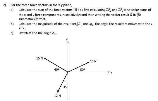 2) For the three force vectors in the x-y plane, a) Calculate the sum of the force vectors (R) by first calculating EF, and EFy (the scalar sums of the x and y force components, respectively) and then writing the vector result R in îjk summation format. Calculate the magnitude of the resultant,RI, and фх, the angle the resultant makes with the x- axis Sketch R and the angle φ b) c) 15 N 10 N 40 30° 35 12 N