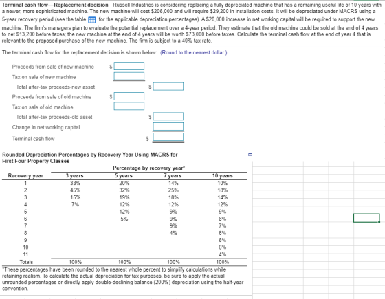 Terminal cash flow-Replacement decision Russell Industries is considering replacing a fully depreciated machine that has a re