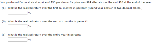 You purchased Enron stock at a price of $36 per share. Its price was $24 after six months and $18 at the end of the year. (a)