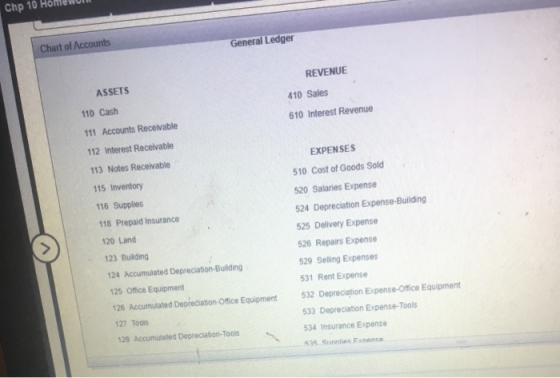 Chart of Accounts General Ledger REVENUE ASSETS 110 Cash 410 Sales 610 Interest Revenue 111 Accounts Receivable 112 Interest