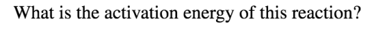 What is the activation energy of this reaction?
