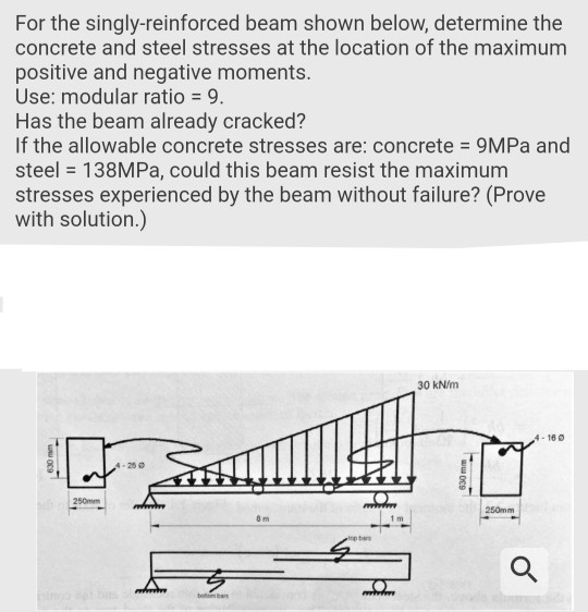 For the singly-reinforced beam shown below, determine the concrete and steel stresses at the location of the maximum positive