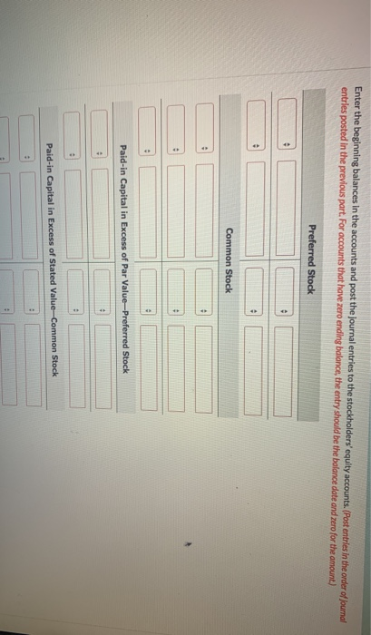 Enter the beginning balances In the accounts and post the Journal entries to the stockholders equity accounts. (Post entries