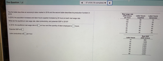 This Question: 1 pt 37 of 64 (18 complete) The first table descres an economys labor market in 2018 and the second table des