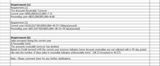Requirement (a) Requirement (1) The Accounts Receivable Turnover : Current year=$950,000/$123,000=7.72 Preceeding year=$825,0