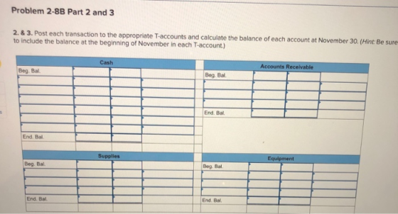 Problem 2-8B Part 2 and 3 2. & 3. Post each transaction to the appropriate T-accounts and calculate the balance of each accou