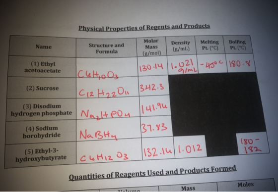 Physical Properties of Regents and Products Name Structure and Formula Molar Mass (g/mol) Density (g/mL) Melting Pt. (°C) Boi