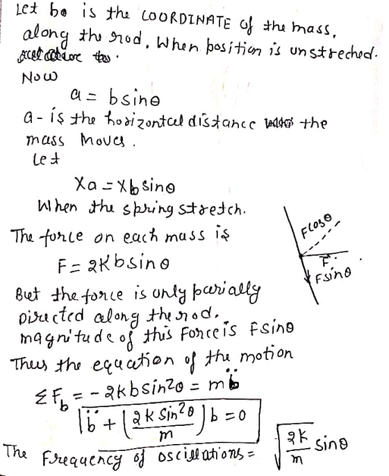 Let he is the COORDINATE of the mass, along the rod. When position is unstreched. acel codice Hans Now a = b sino Q- is the h
