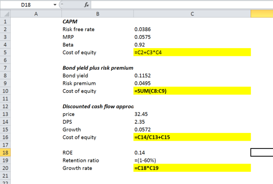 D18 A Hum wooo: CAPM Risk free rate MRP Beta Cost of equity 0.0386 0.0575 0.92 =C2+C3*C4 Bond yield plus risk premium Bond yi