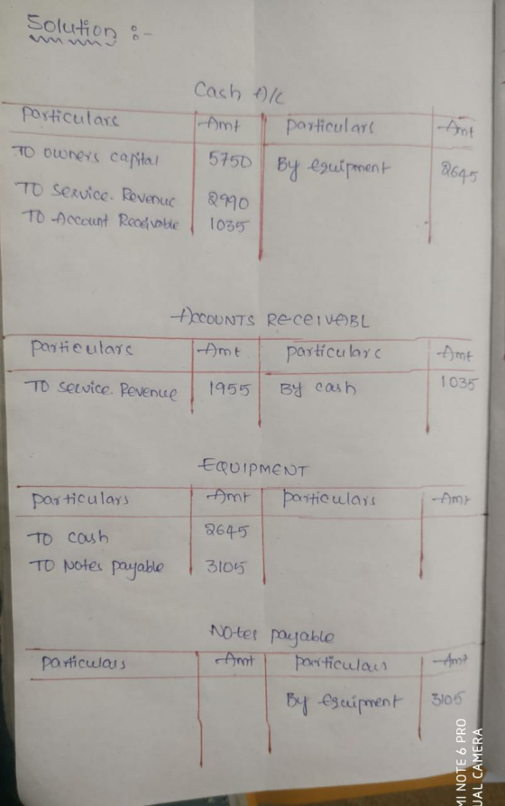 Solution :- particulare Cash ti I Amt 5750 By Czuipment particulars TO owners capital 2645 TO Service. Revenue 70 Account Rec