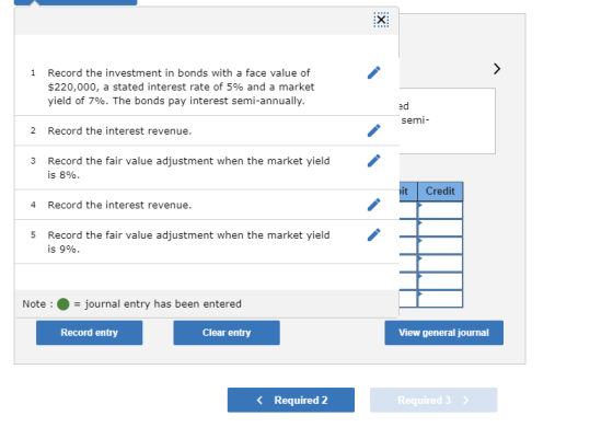 Record the investment in bonds with a face value of $220,000, a stated interest rate of 5% and a market yield of 7%. The bonds pay interest semi-annually. 1 ed semi 2 Record the interest revenue. Record the fair value adjustment when the market yield is 890. 3 it Credit 4 Record the interest revenue. 5 Record the fair value adjustment when the market yield / is 990. Note:journal entry has been entered Record entry Clear entry View general journal < Required 2 Required 3