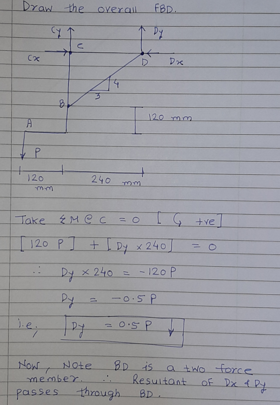 Draw the overall FBD. CX T D Doe 120 mm & P 120 240 mm mm G tre] =0 Take Elec=0 I I 120 P] + [Dy x 240 ... Dy x 240 = -120P D
