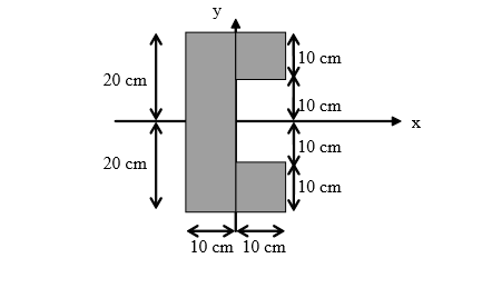 10 cm 0 cm 10 cm 10 cm 20 cm 20 cm 10 cm 10 cm