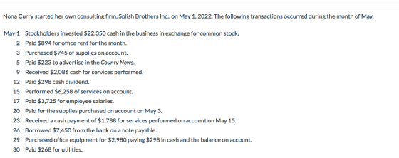 Nona Curry started her own consulting firm, Splish Brothers Inc., on May 1, 2022. The following transactions occurred during