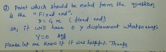 ① Point shich should be nok om the gAthon the Fixas end. 601 เ 내11 thanke
