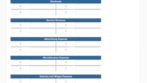 Dividends Service Revenue Advertising Expense Miscellaneous Expense Salaries and Wages Expense