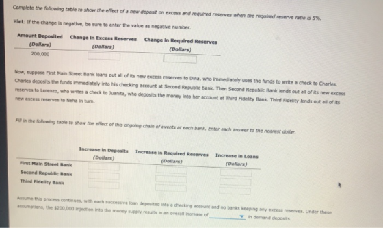 Complete the following table to show the effect of a new deposit on excess and required reserves when the required reserve ra