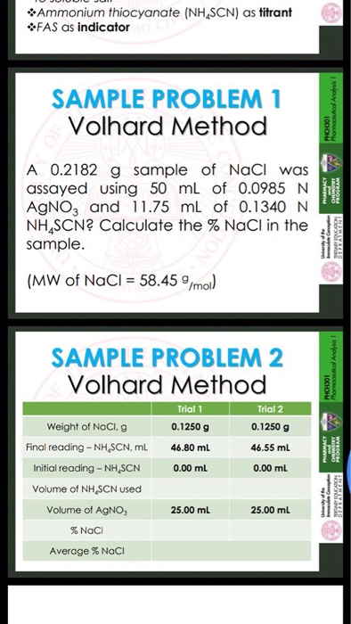 &Ammonium thiocyanate (NH&SCN) as titrant FAS as indicator SAMPLE PROBLEM 1 Volhard Method A 0.2182 g sample of Naci was assayed using 50 mL of 0.0985 N AgNO3 and 11.75 mL of 0.1340 N NH,SCN? Calculate the % NaCl in the sample. (MW of NaCl = 58.459/mol) SAMPLE PROBLEM 2 Volhard Method Trial 1 0.1250 g 46.80 ml 0.00 ml Trial 2 0.1250 g 46.55 ml 0.00 ml Weight of NaCI, g Final reading-NH,SCN, mL Initial reading-NHSCN Volume of NH,SCN used Volume of AgNO3 %NaCl Average % NaCl 25.00 mL 25.00 mL