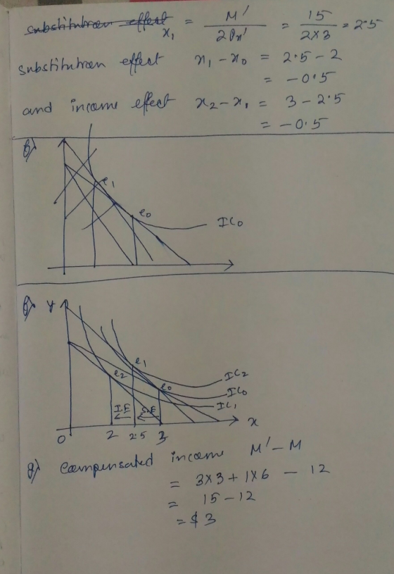 substitution substitution effect X effect = M/ 2011 - 22 22.5 ni-20 = 2.5-2 = -0.5 22-29 = 3-215 - = -0.5 and income effect I