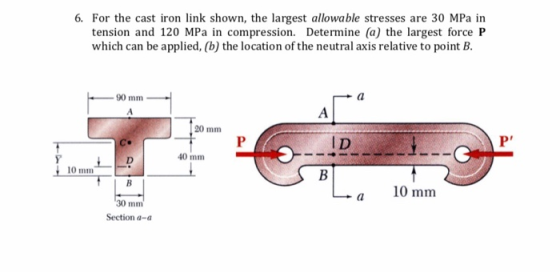 6. For the cast iron link shown, the largest allowable stresses are 30 MPa in tension and 120 MPa in compression. Determine (