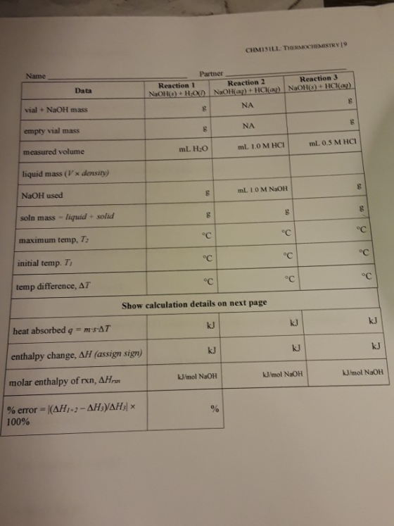 CHMISILL TORMOCHISTRY 9 Name Data Partner Reaction 1 Reaction 2 NaOH)+H00 NaOH() HCl NA Reaction 3 NaOH(3) + HC vial + NaOH m