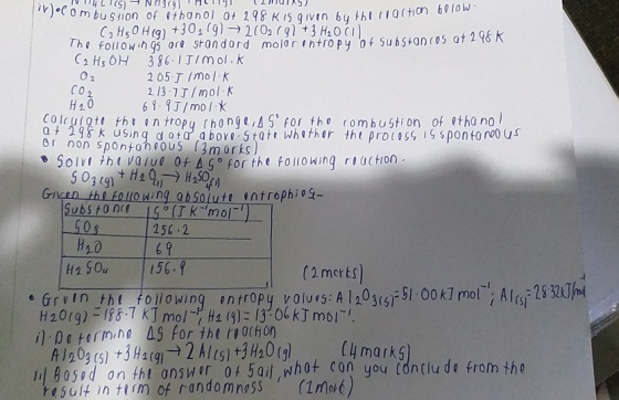 WV142119) N1319) HUU UTAS combustion of ethanol 07 298 KiS given by the rigthon CH, OHG1+30₂ (9) 2002 (g) + 3 H₂O cil The fol