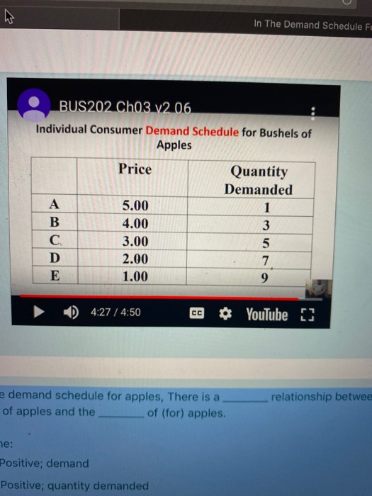 In The Demand Schedule Fe BUS202 Ch03 v2 06. Individual Consumer Demand Schedule for Bushels of Apples Price Quantity Demande