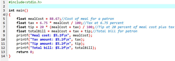 1 #include<stdio.h> 2 3 int main() 5 float mealcost 88.67;//Cost of meal for a patron 6| float tax = 6.75 * me alcost / 100;/
