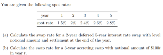 You are given the following spot rates: year 1 2 3 4. 5 spot rate 1.5% 2% 2.4% 2.6% 2.8% (a) Calculate the swap rate for a 2-