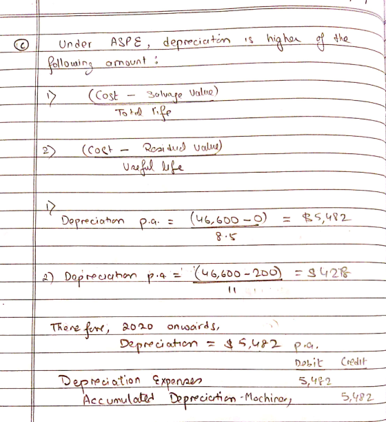 is higher of the - Under ASPE, depreciation following amount : » (Cost - Bulvape Vale) Total life | 2) (Cost - Residud value)