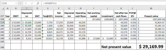 : + C239 A x C 3x D B Depreciati | EBIT on 237 Year EBDT 238 239 1 $ 52,000 240 2 $ 52,000 241 3 $ 52,000 242 41 $ 52,000 243