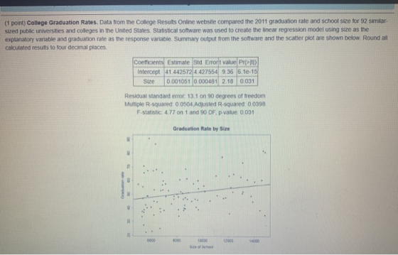 (1 point) College Graduation Rates. Data from the College Results Online website compared the 2011 graduation rate and school