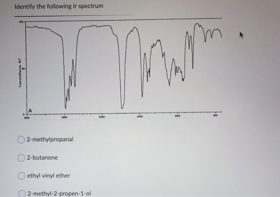 Identify the following ir spectrum 100 พา Transmittance NT War 2000 1000 500 2000 1500 1000 2-methylpropanal 2-butanone O eth