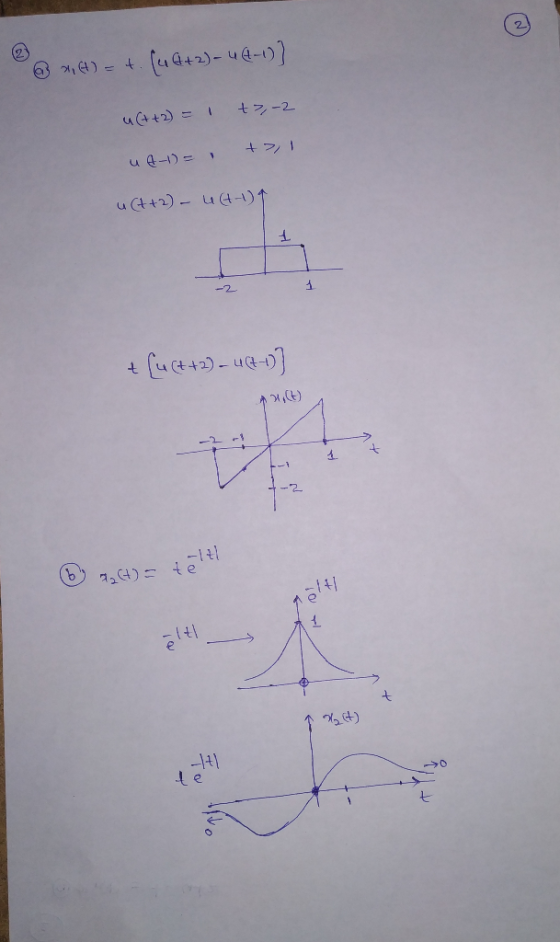 *4)=+. (44+2) 42-)] u(++2) = t3,-2 + u A-1)= uct+2) - (t-1) 9 + [u (t +2) – u(t-1)] (t) 2061)= telt! - 1 tl