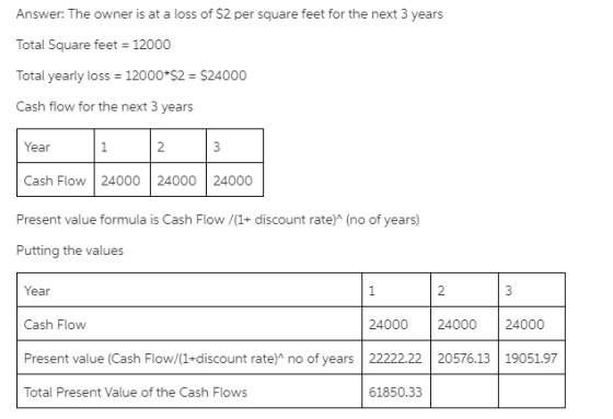 Answer: The owner is at a loss of $2 per square feet for the next 3 years Total Square feet = 12000 Total yearly loss = 12000