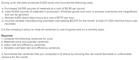 During June, the plant produced 5,000 pools and incurred the following costs: a. Purchased 24,500 pounds of materials at a co