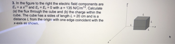 3. In the figure to the right the electric field components are E. = a x1/2 and E,-E; = 0 with a = 135 N/C/m1/2. Calculate (a) the flux through the cube and (b) the charge within the cube. The cube has a sides of length L 20 cm and is a distance L from the origin with one edge coincident with the x-axis as shown.