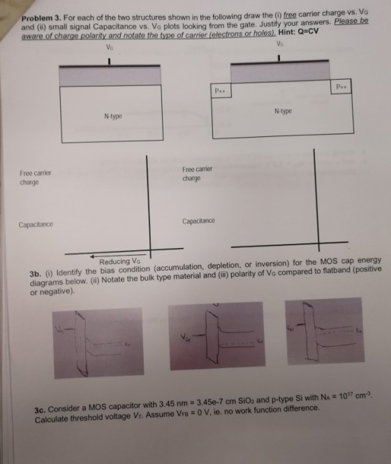 roblem 3. For each of the two structures shown in the following draw the () free carrier charge vs. Vo and (i) small signal Capacitance vs. Va plots looking from the gate. Justify your answers. Please e aware of charge polarity and notate the type of carrier (electrons or holes). Hin t: Q-CV Vo N-type N-type Free carrier charge Free carrier charge Capacitance Capacitance Reducing Vc 3b. (i) Identify the bias condition (accumulation, depletion, or inversion) for the MOS cap energy diagrams below. (ii) Notate the bulk type material and (ii) polarity of VG compared to flatband (positive or negative). 3c. Consider a MOS capacitor with 3.45 nm Calculate threshold voltage Vr. Assume VFB 3.45e-7 cm SiO2 and p-type Si with N,-1017 cm-3. 0 V, ie. no work function difference.