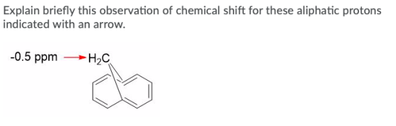 Explain briefly this observation of chemical shift for these aliphatic protons indicated with an arrow. -0.5 ppm H2C