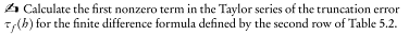 Calculate the first nonzero term in the Taylor series of the truncation error Tr(h) for the finite difference formula defined